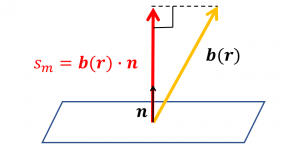 Magnetometer